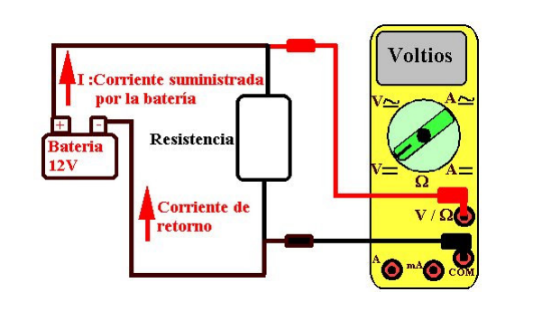 Resultado de imagen para VOLT TENSION