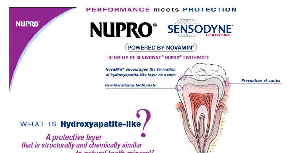 Iowa Dental Supply NUPRO Sensodyne Toothpaste