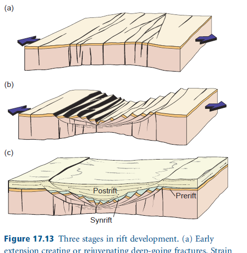 Download (2011) Structural Geology Haakon Fossen Download 16