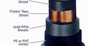 Essay on cables 08 image