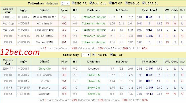 [Image: Tottenham3.jpg]
