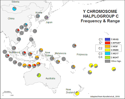 C haplogroup in Asia, map