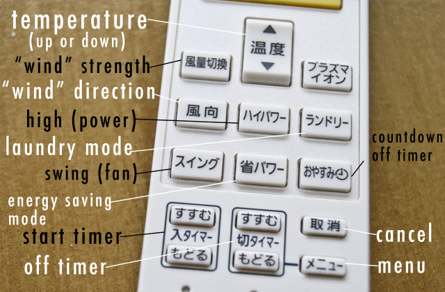 Daikin Air Conditioner Remote Control Translation English To Chinese