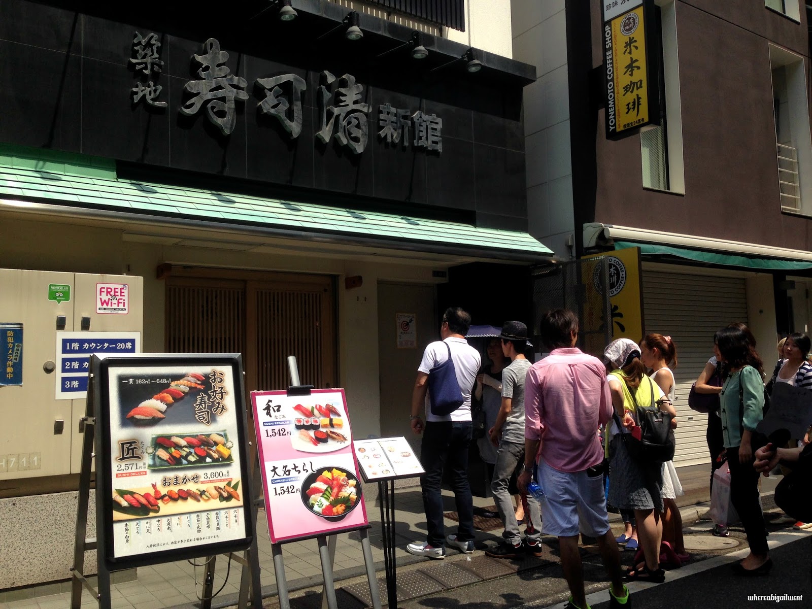 Best Sushi Bar Tsukiji Fish Market