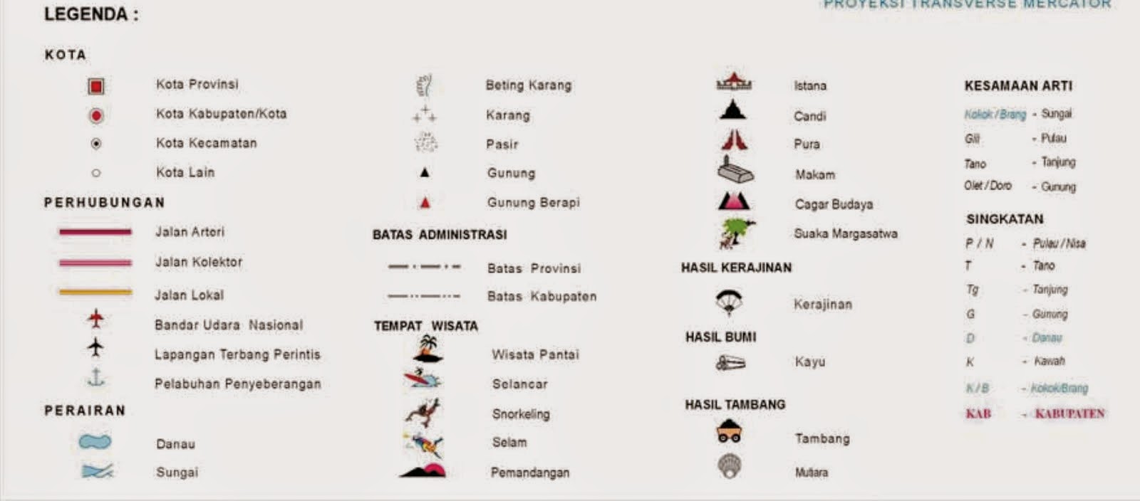 PerpetaanPengindraan Jarak Jauh Peta &amp; PPRI No.8 Tahun 2013