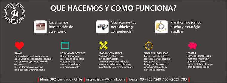 Cristian Castillo Neira