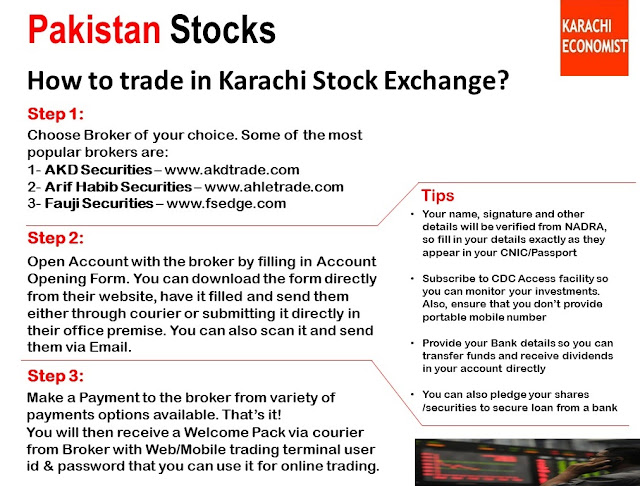 karachi stock exchange brokers