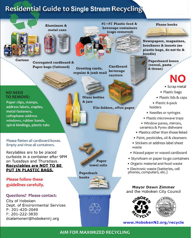 Refurbishment vs redevelopment in malaysia construction essay 05 image