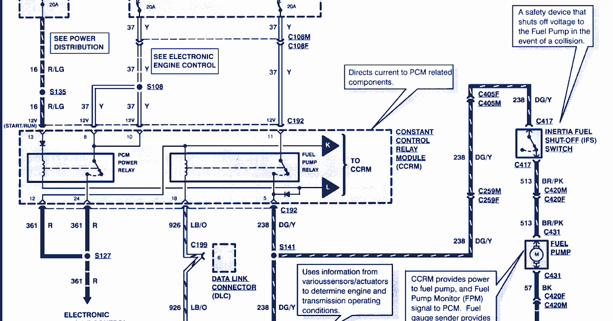 Service Owner Manual   1995 Ford Mustang Wiring Diagram