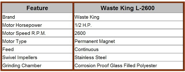Waste King L-2600 Legend Series Features