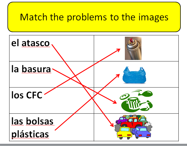 Sporcle Spanish Sporcle Spanish, Ive Uploaded All Of These To Tes So Feel Free To Use Them With Your Own Classes, Sporcle Spanish