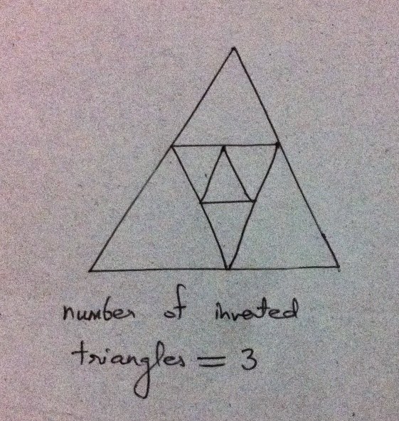 What Does Inverted Triangle Mean In Math at Tammy Snyder blog