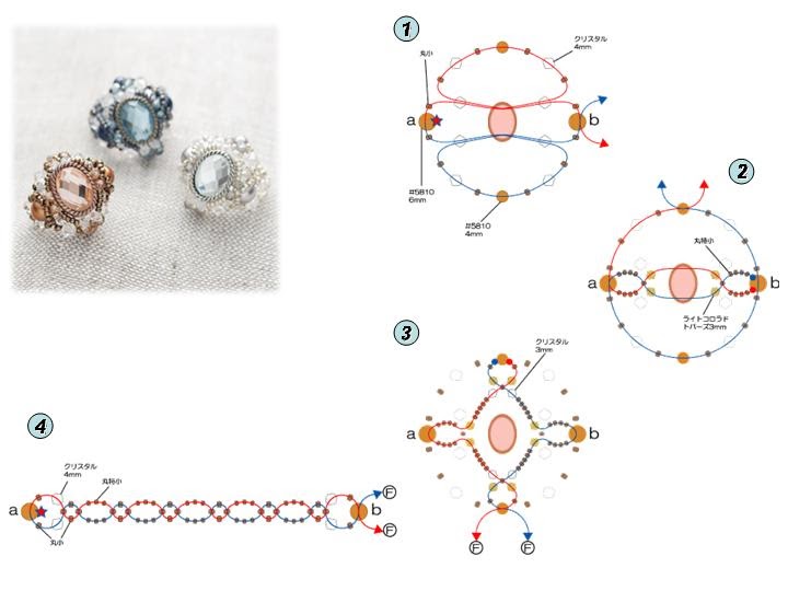 COMO HACER MANUALIDADES, ABALORIOS Y ALGO MÁS : ANILLO FIESTA