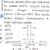 Cara Ubah Suhu Celsius Kelvin Reamur
