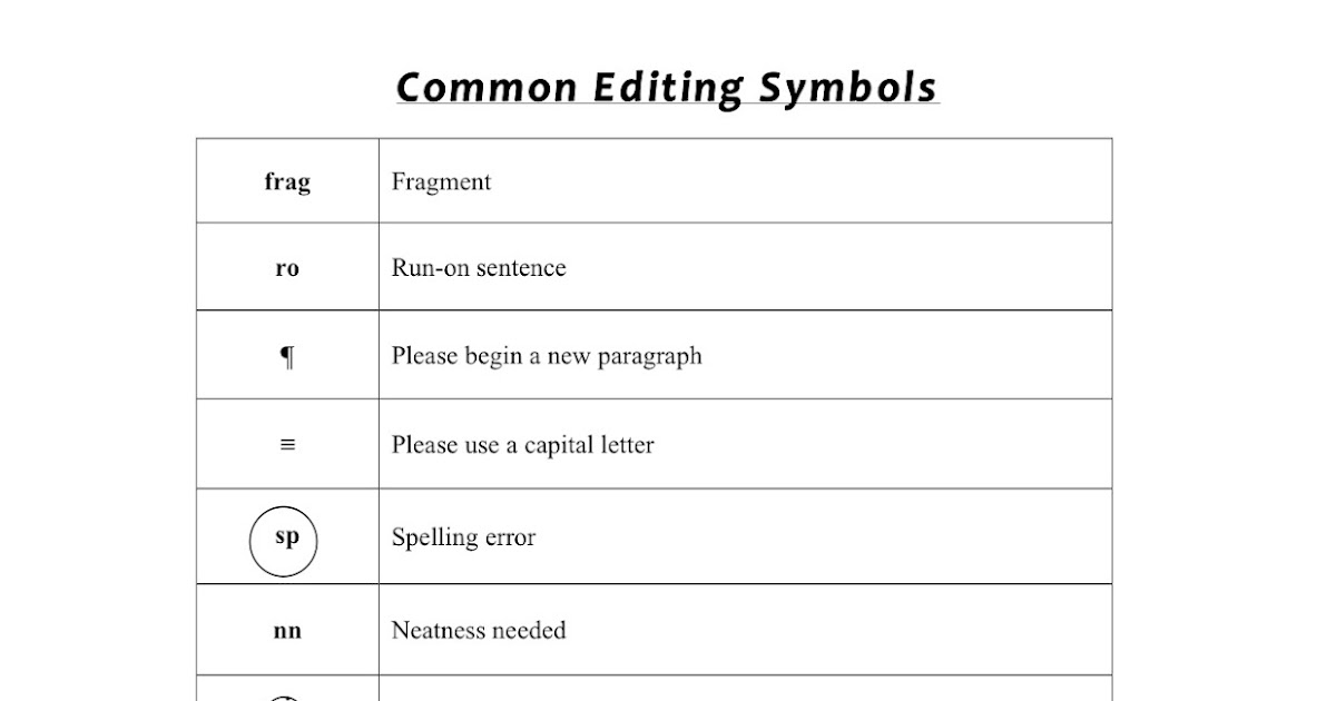 The Writing Center Blog Common Editing Symbols