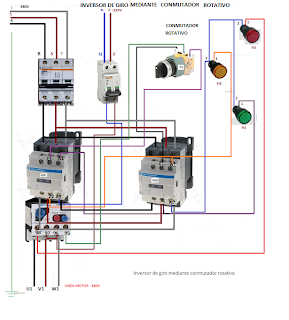 inversor de giro mediante conmutador rotativo ~ Esquemas eléctricos