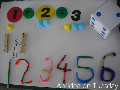 An idea on Tuesday: January 2013