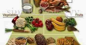 Simple Carbohydrates