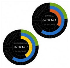 XUS Clock 1.5 XUS Clock 1.5