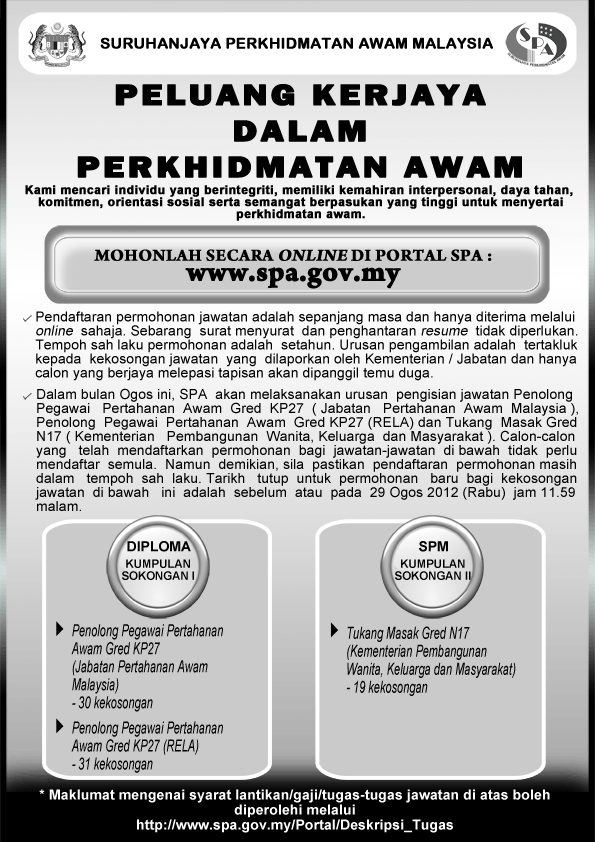Kelebihan Bekerja Dengan Kerajaan Spa
