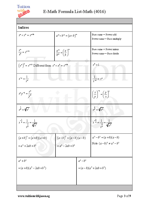 Additional Math A Math And Math E Math Formula Sheet For Gce O Levels