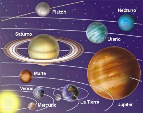 UNIDADES DE C.NATURALES Y C.SOCIALES 4º