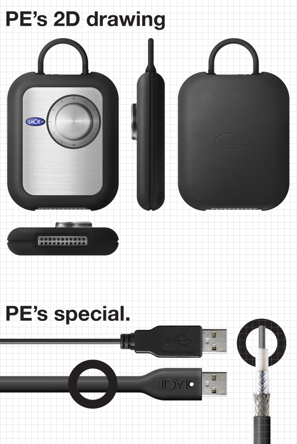 PE Secure External Hard Drive Spicytec