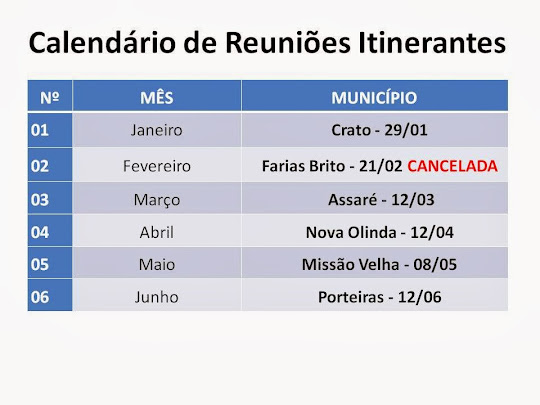 Saiba abaixo  as datas e os locais de realização das próximas reuniões itinerantes. Compareça!!!