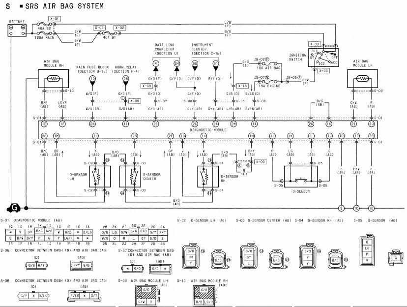 1994 Mazda RX-7 SRS Air Bag System Wiring Diagrams | All ... mazda rx 7 wiring diagram 