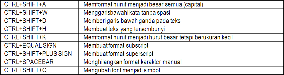 Microsoft Hargai USD11,25 Per Alamat IPV4 Microsoft Hargai USD11,25 Per Alamat IPV4