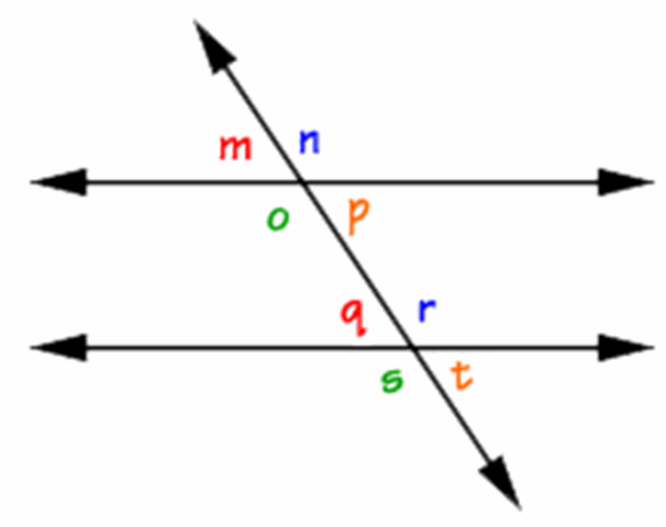 Parallel Line Geometry Parallel Line Geometry