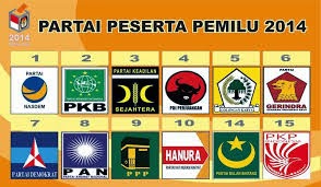 Partai Politik peserta Pemilu