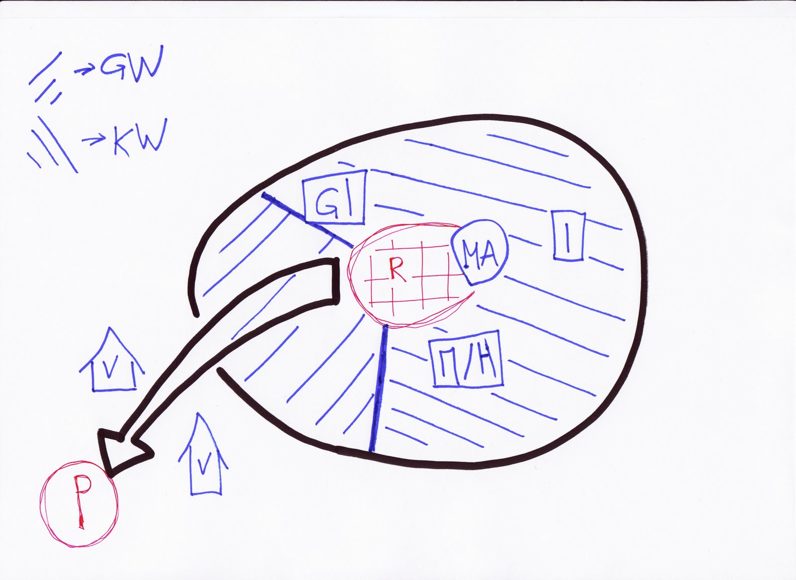 Puschkinallee Soziale Segregation In Berlin Neukolln