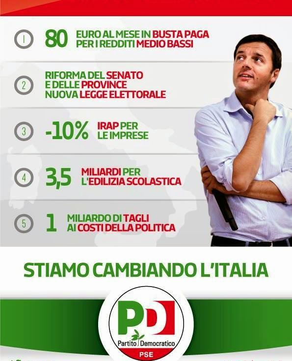 Matteo Renzi Segretario del PD