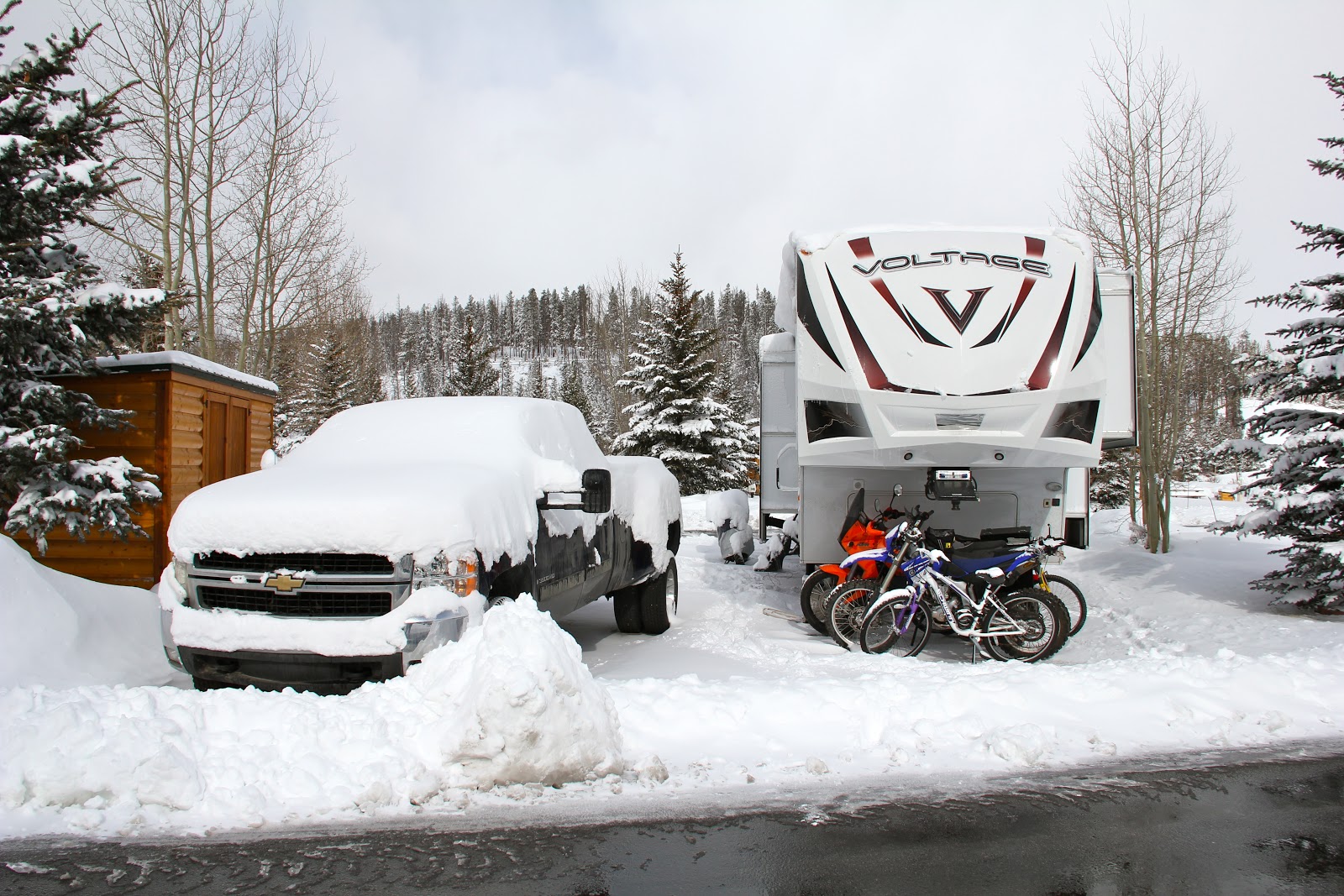 Where in the World RV? Our First Winter in Breckenridge, CO