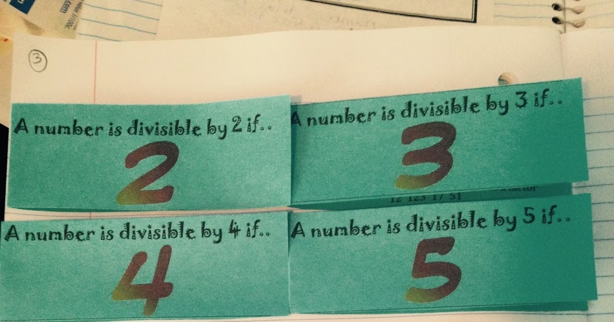Divisibility Rules Foldable for Interactive Notebook