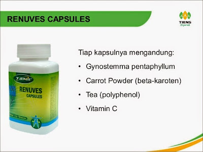 Kandungan Gynosaponins yang terdapat pada RENUVES CAPSULES ini pun mampu mencegah penyakit pembuluh darah jantung dan otak, mengatur imunitas, memperkuat stamina.