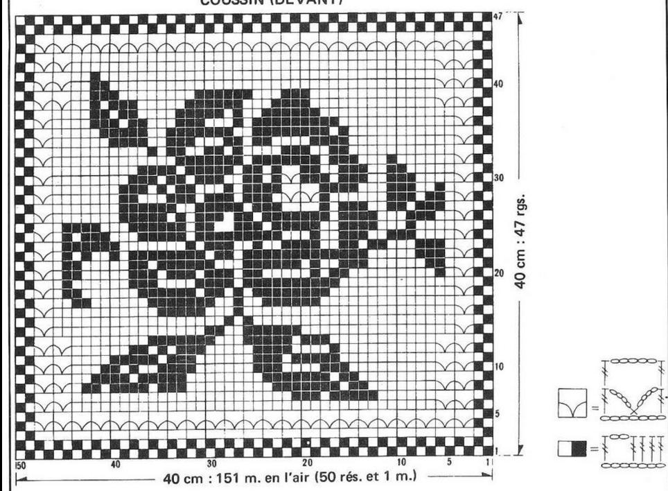 Ideas para el hogar: Almohada tejida