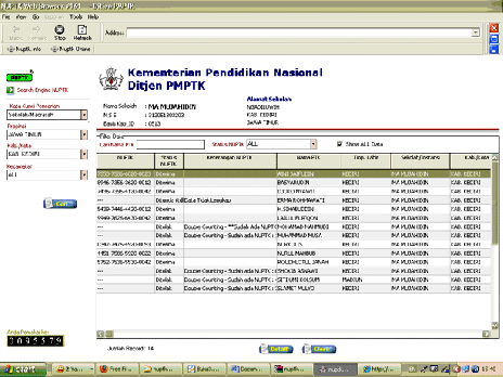Sertifikasi Guru dan Informasi nuptk