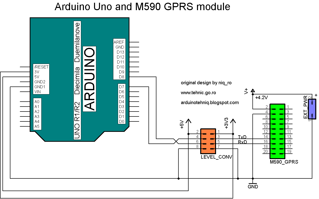 Arduino tehNiq: GPRS module with M590 for SMS projects ...