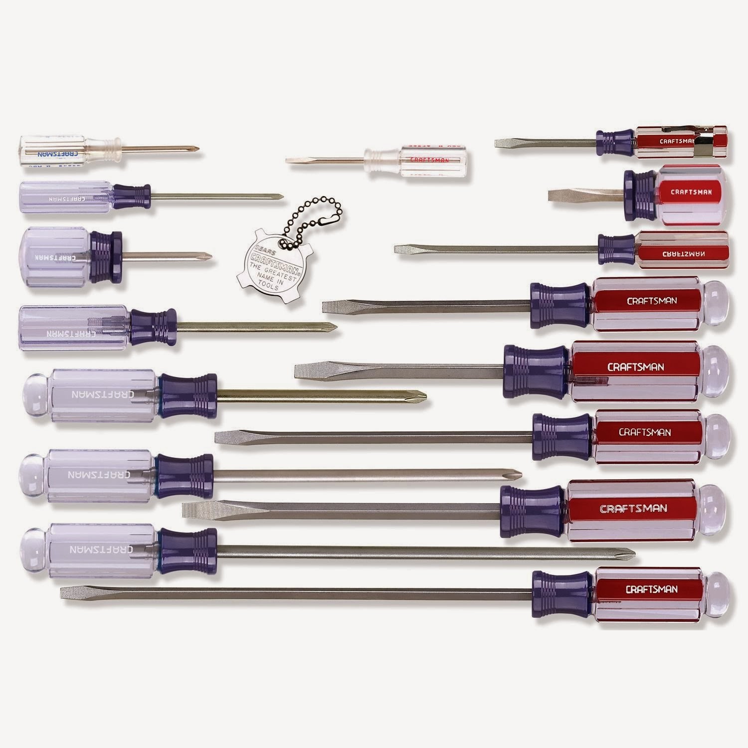 Screw drivers,screw drivers