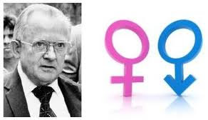 Shettles Method To Genser Selection Shettles Methods Best Way To Selection Baby Gender