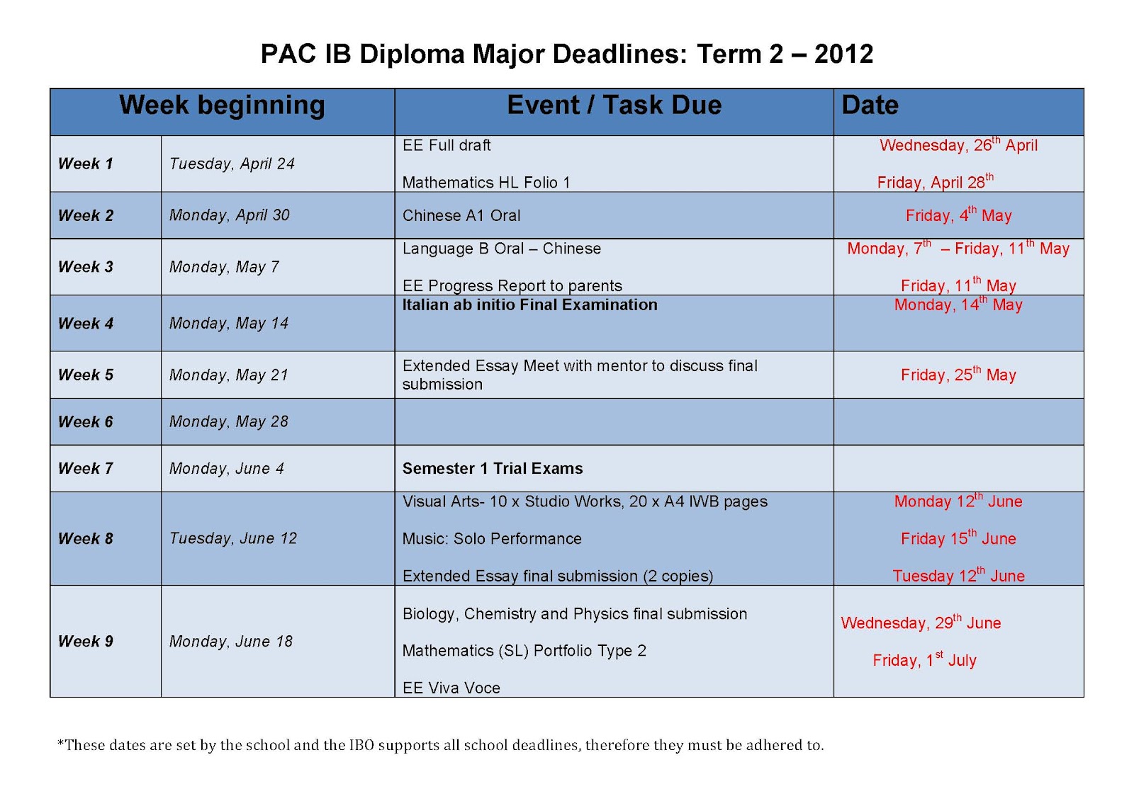 ibo deadline extended essay The regulations and guidelines for the international baccalaureate extended essay ee deadline form to: extended essay student extended essay guide. ibo deadline extended essay The regulations and guidelines for the international baccalaureate extended essay ee deadline form to: extended essay student extended essay guide.