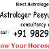 Pisces Horoscope 2014 | Meen Varshik Rashifal 2014 | मीन वार्षिक राशिफल 2014
