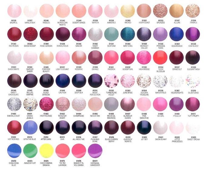 1. Gelish Nail Color Chart - wide 7