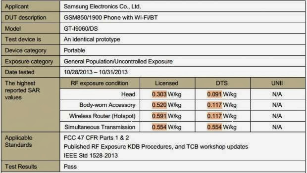 Samsung Galaxy Grand Lite GT-I9060 Dual SIM at FCC