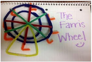 The Farris Wheel
