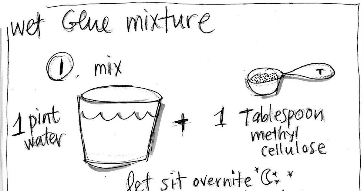 Anne Elser Methyl Cellulose & Sobo Glue Mixture