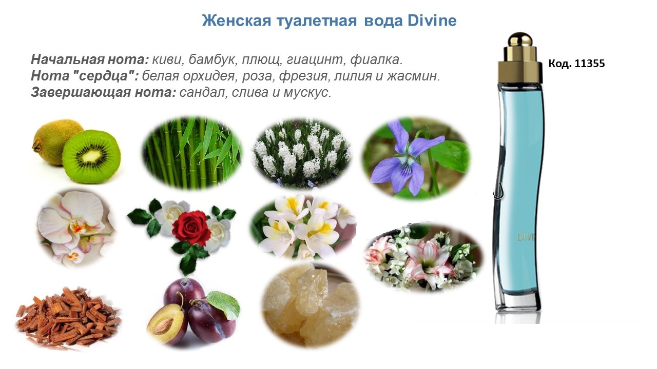 Парфюмированное средство 