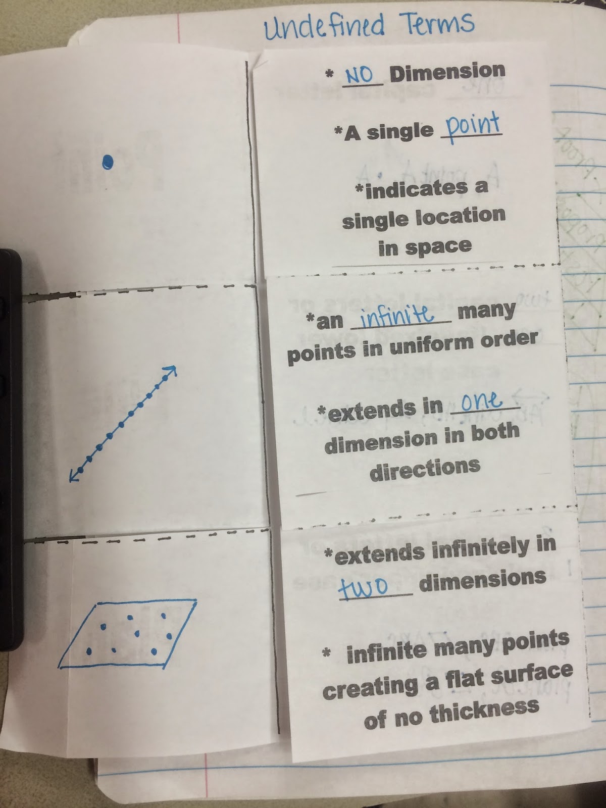 Geometry Rocks! And Algebra II Too! Foundations of Geometry